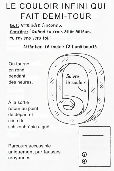 Couloir