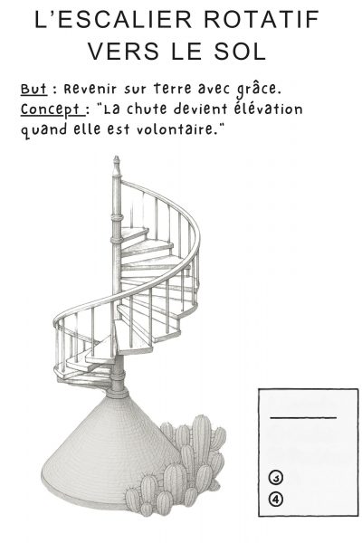 Escalier en rond